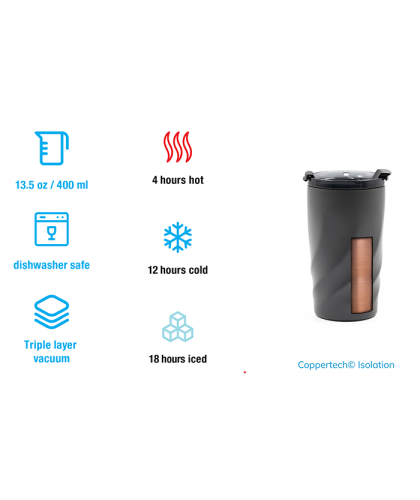 Vortex Calix Eco – 400ml